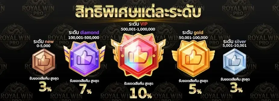 royalwinpro-hd4_927_335